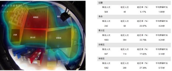 在借卵试管婴儿中，我可以只做5对21号染色体异常的筛查吗？