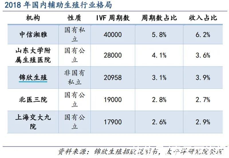 借卵试管婴儿胚胎移植后究竟能不能洗澡？而且会不会影响胚胎的植入？