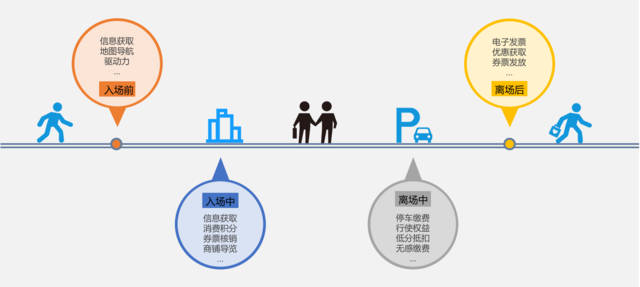 安徽医科大学供卵代怀试管的费用是多少？