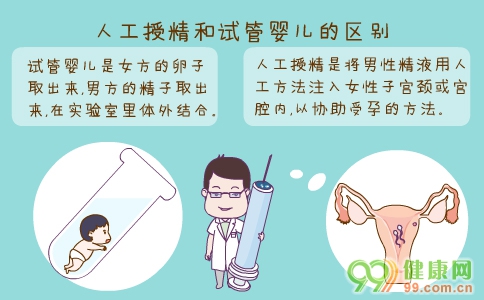 泰国三代借卵做自怀试管供卵唐都医院贴吧借卵做试管自怀供卵