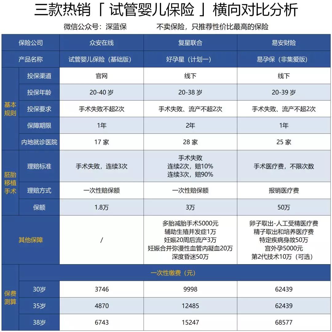盘点!那些40多岁高龄还在“追生”二胎的明星妈妈们