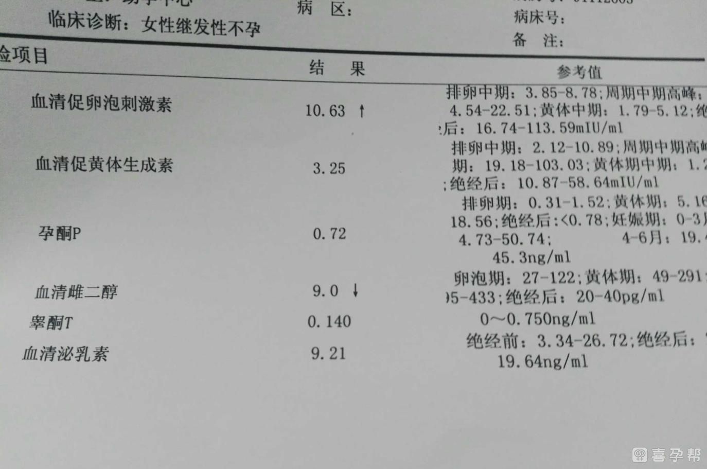 上海第三附属医院生殖中心精子库