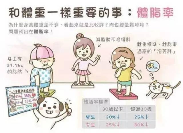 「试管」上海市市人民试管助孕专家